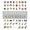 Histoire naturelle