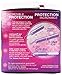 Tampax Radiant Compak Plastic Unscented Tampons, Regular Absorbency, 36 Count