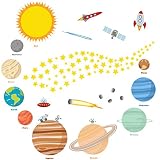 Space Exploration Wall Decals - Fun and Educational Planets of the Solar System - Easy Peel Stickers