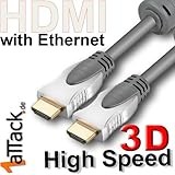 Détails sur le produit