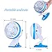 Clip On Desk Fan USB Table Fans (USB OR Battery Powered, Quietness)(Blue)