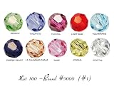 Swarovski