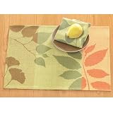 Wrapables