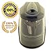 tatji Electric Pencil Sharpener, Heavy Duty Helical Blade, Battery Powered, Compact model