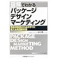 �}���ł킩��p�b�P�[�W�f�U�C���}�[�P�e�B���O (Series Marketing)