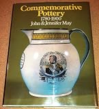 Commemorative pottery, 1780-1900 : a guide for collectors