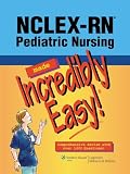 NCLEX-RN®..