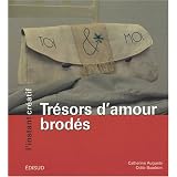 Détails sur le produit