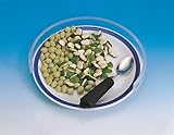 Clear Plate Guard - Fits Plate Size 10