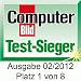 Auszeichnung