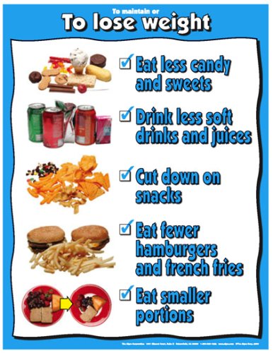 Lose Weight Dont