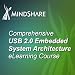 Comprehensive USB 2.0 Embedded System Architecture