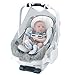 Jolly - Jumper Fitted Insect Bug Netting For Infant Carrier, (2 Count)