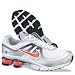 Nike Women's Shox Experience+ 2 Running Shoe