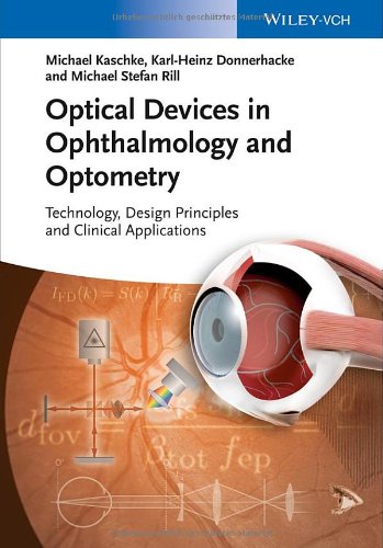 Optical Devices in Ophthalmology and Optometry: Technology, Design Principles and Clinical Applications