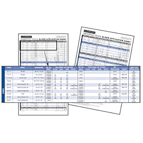 CRL 2004/2005 Truck Slider Application Chart - Truck Sliding Window