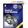 Secrets of 5-axis Machining