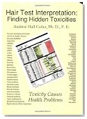 Hair Test Interpretation: Finding Hidden Toxicities