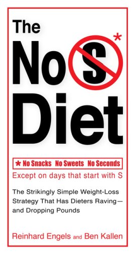 Weight Loss