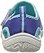 New Balance Cruiser Closed-Toe Sandal (Toddler/Little Kid)