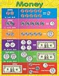 MONEY EARLY LEARNING CHART