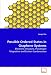 Image of Possible Ordered States in Graphene Systems: Electronic Structure, Pseudospin Magnetism and  Exciton Condensation