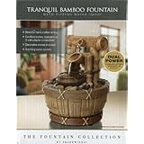 Return to product information