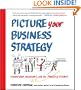 Picture Your Business Strategy: Transform Decisions with the Power of Visuals