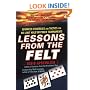 Lessons from the Felt: Advanced Strategies and Tactics for No-Limit Hold'em Tournaments