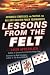 Lessons from the Felt: Advanced Strategies and Tactics for No-limit Hold 'em Tournaments