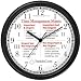 Habit 3 - Time Management Matrix or Quadrants (English Text) - Wall Clock from THE 7 HABITS - CLOCK COLLECTION by WatchBuddy Timepieces (Black Frame)
