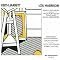 Favorite Contemporary Piano Concertos