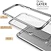 iPhone 6s Case, PLESON® [Crystal Bumper] iPhone 6s Case Cover, Dual Layer Case [Free Screen Protector] [Drop Protection] PC Bumper Scratch Resistant Crystal Clear Back Case for Apple iPhone 6 / 6s