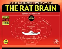 The Rat Brain in Stereotaxic Coordinates: Compact, Sixth Edition