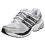adidas Women's Response Cushion 17 Running Shoe