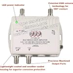 2Port BiDirectional