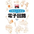 史上最強図解これならわかる！電子回路<br>菊地 正典著　 <br>2100円<br>ISBN:9784816351433　
