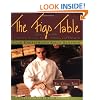 The Figs Table
