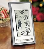 La Crosse Technology Weather Girl Forecaster Weather Station with Outfit-Changing Icon