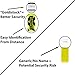 Heavier Tyvek Wristbands 7.5 Mil - Goldistock Official General Admission Neon Yellow 500 Count - ¾” Arm Bands - Paper-like Party Armbands - Heavier Tyvek Wrist Bands = Upgrading Your Event