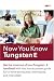 Now You Know Tungsten E