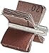 St. Gobain Abrasives