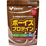 商品の詳細