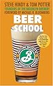 Beer School: Bottling Success at the Brooklyn Brewery