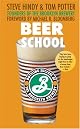 Beer School: Bottling Success at the Brooklyn Brewery