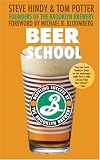 Beer School: Bottling Success at the Brooklyn Brewery