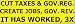 Cut Taxes + Government $-Magnet