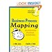 Business Process Mapping: Improving Customer Satisfaction