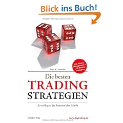 Die besten Tradingstrategien: So schlagen Sie konstant den Markt