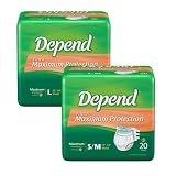 Depend Fitted Max Protection Underwear